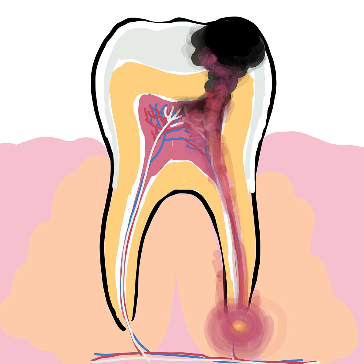 Dentista in centro a Milano